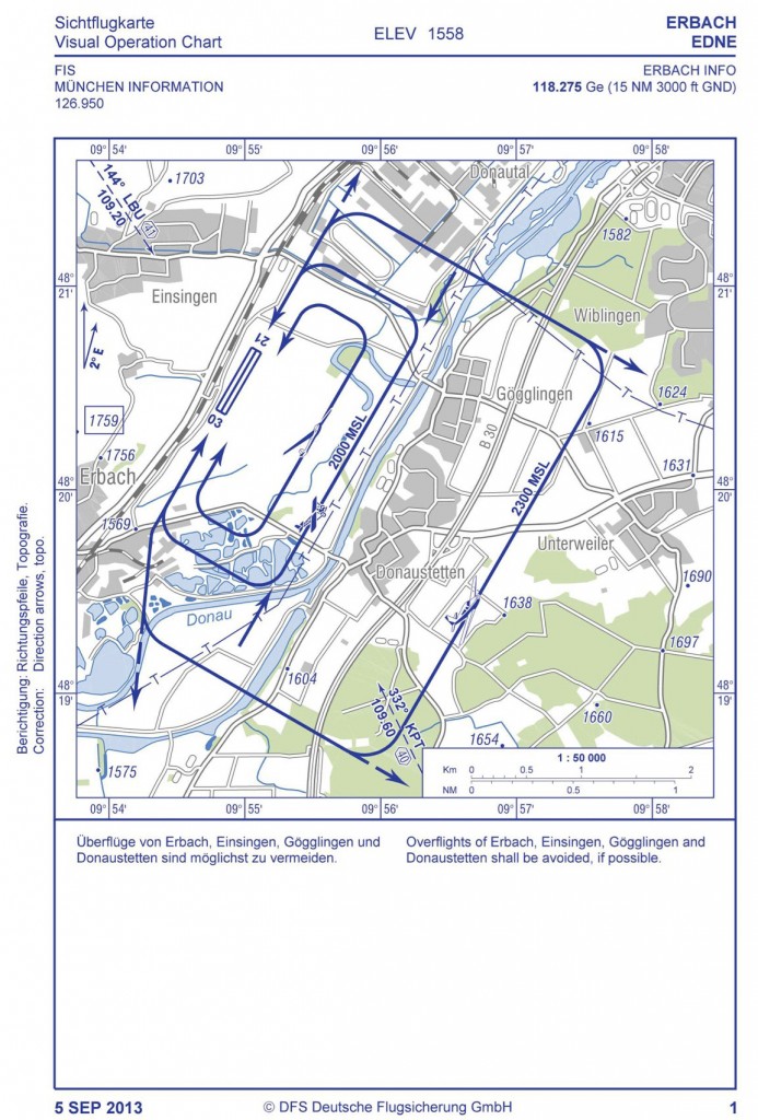 VFR chart airfield Erbach / Ulm South Germany